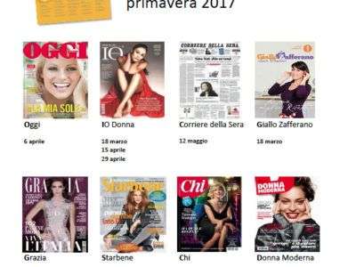 Ultherapy lifting volto: rassegna stampa